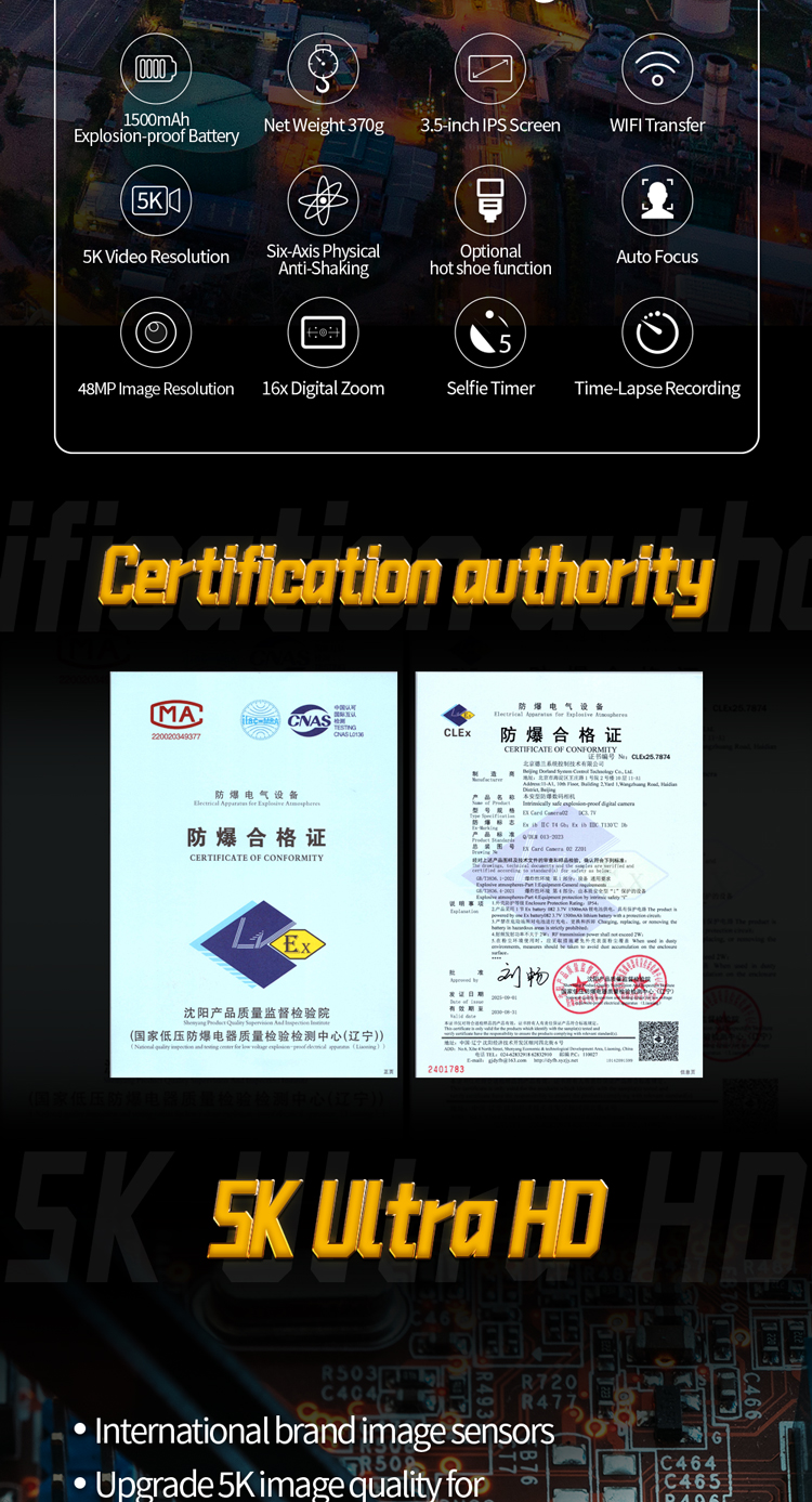 EX Card Camera 