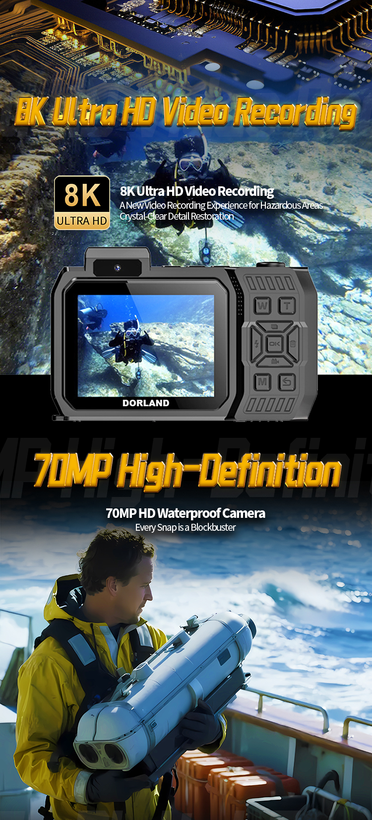 الكاميرا EX05详情页EN_04 