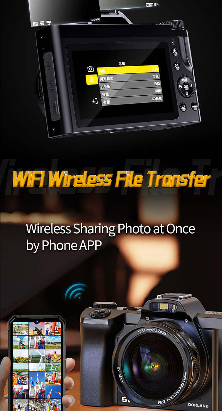 Card Camera 