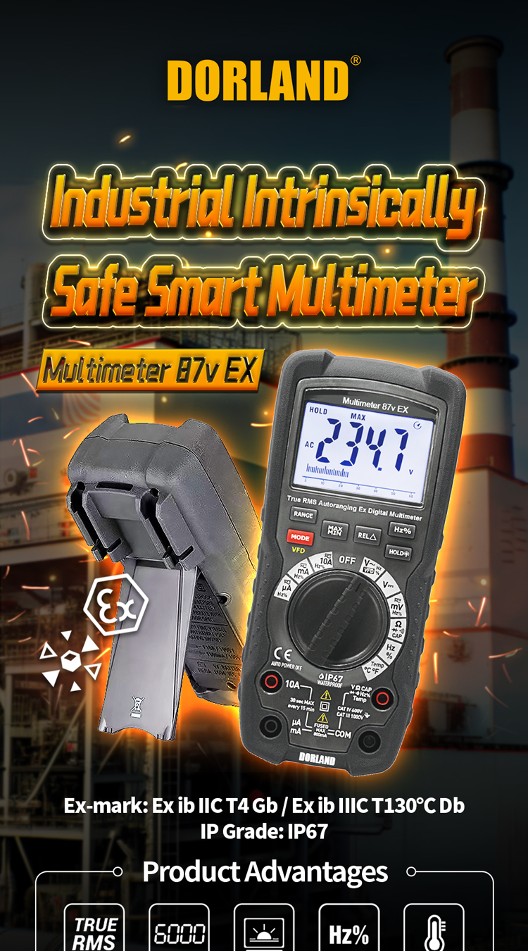 multiMeter 87v ex 详情页 CN_01 